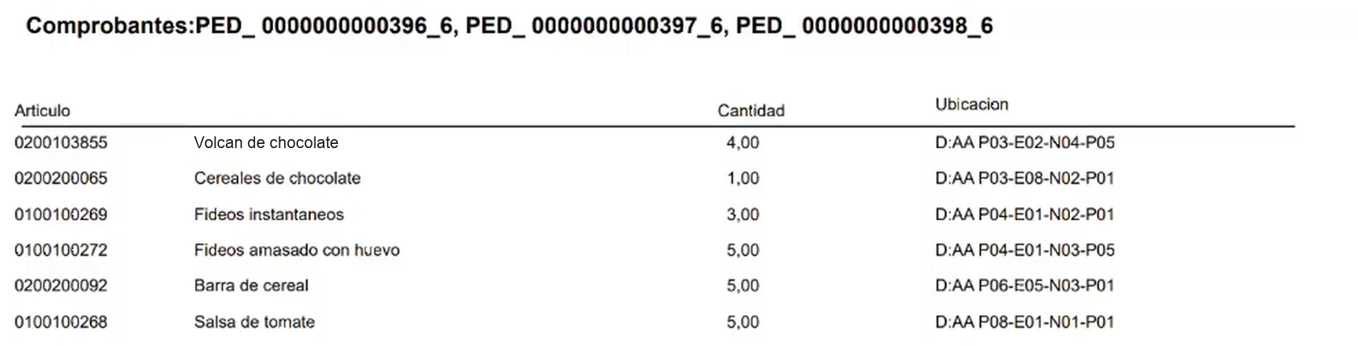 Lista de picking con artículos, cantidades y ubicación por pasillo, estante, nivel y posición