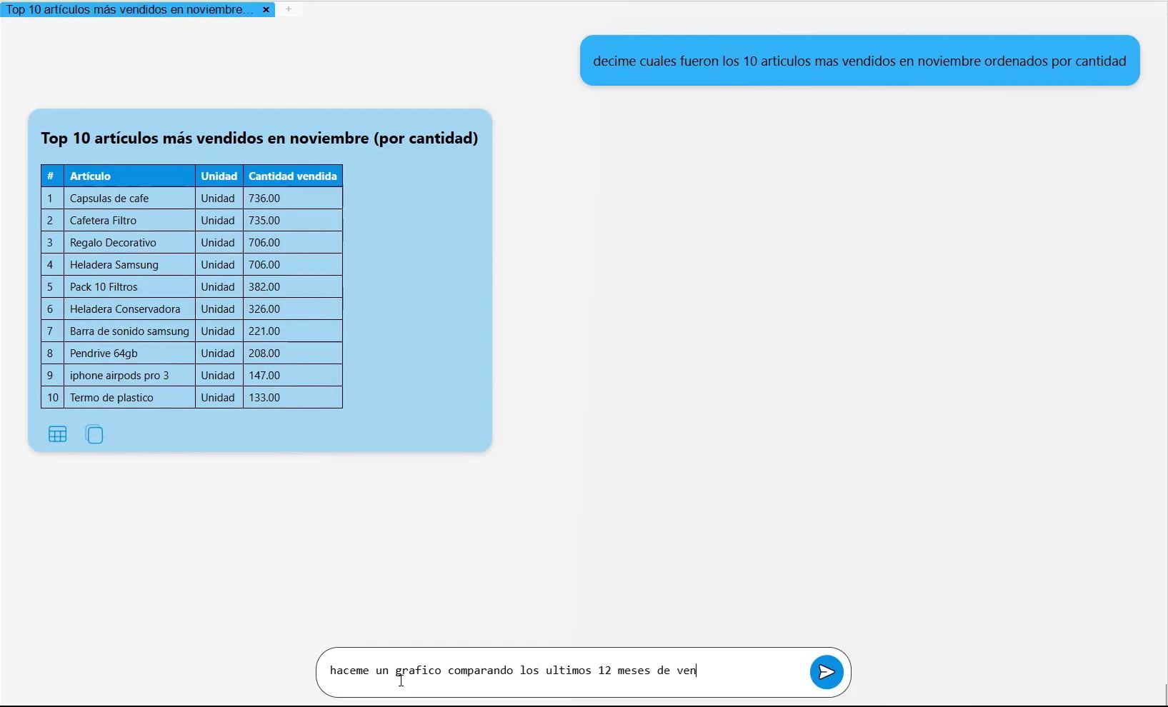 Asistente de IA de CRM Go respondiendo con una tabla de los artículos más vendidos