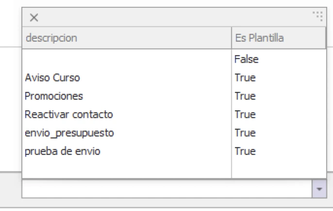 Lista de plantillas de mensajes: aviso de curso, promociones, reactivar contacto y envío de presupuesto