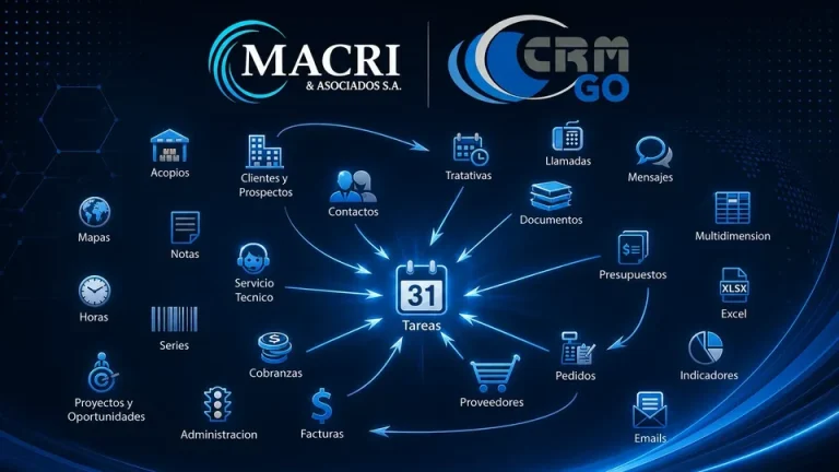 Taller Tareas y Tratativas CRM Go